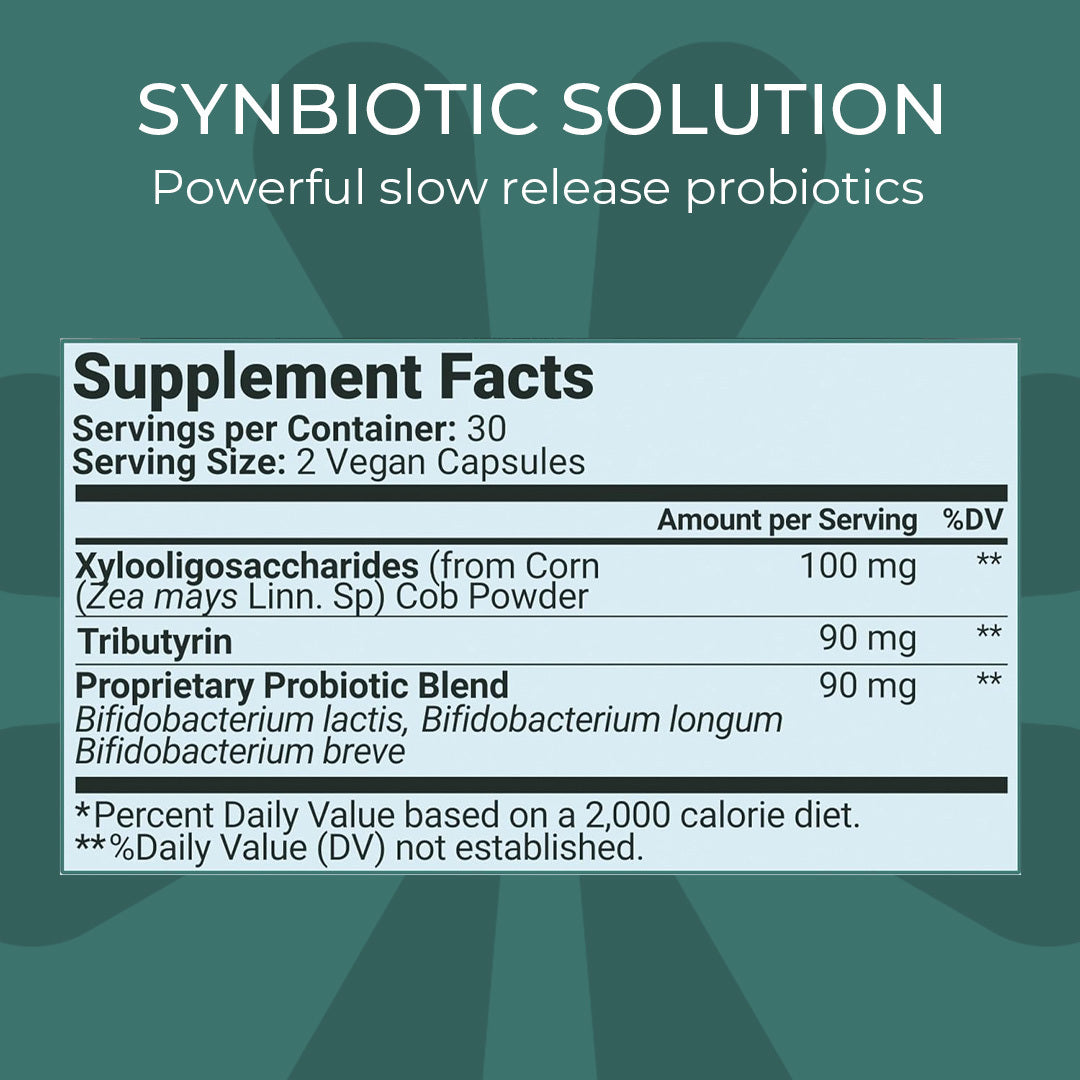 Probiotic Label Example Bioma Probiotics – RHEA Essentials