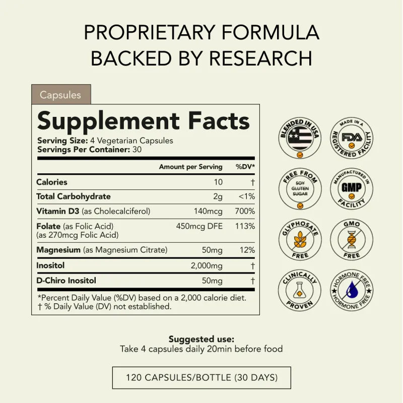 Additional RHEA Essentials Inositol Blend