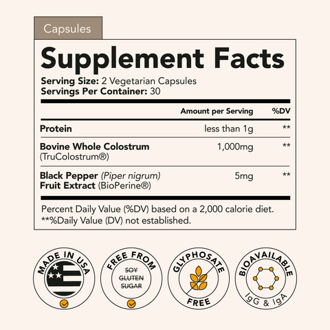 Colostrum Supplement | Rhea Essentials for reducing inflammation – RHEA ...