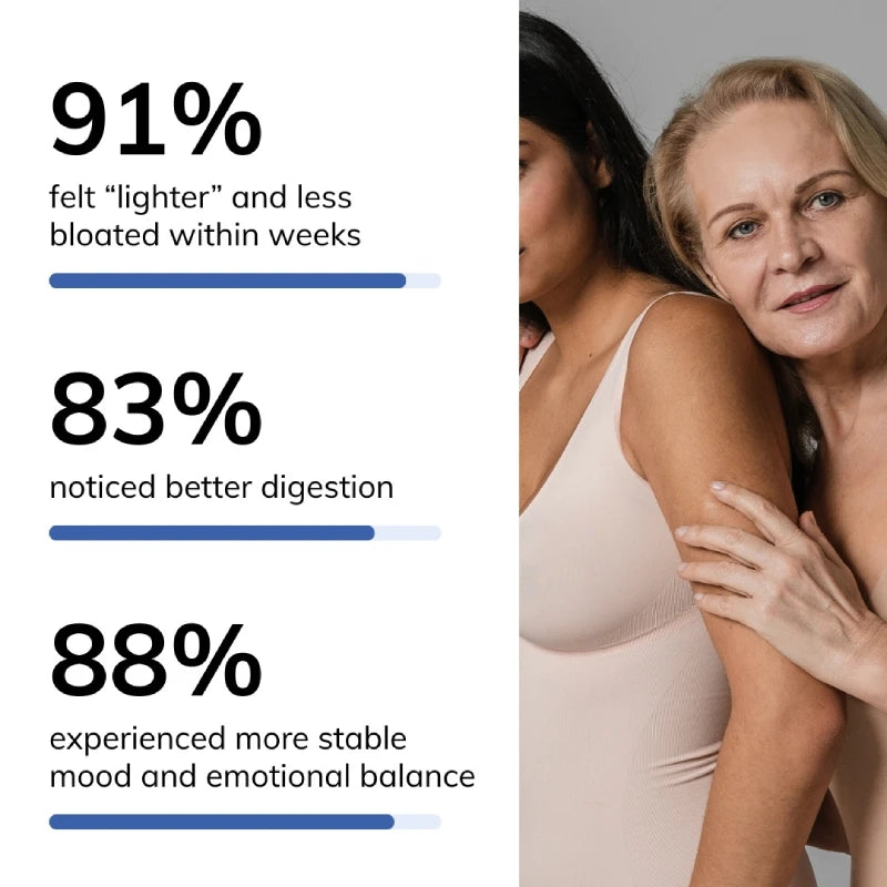 Additional RHEA Essentials Triple Omega